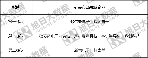 ��ʱ|AG(AsiaGaming)������Ӫ��